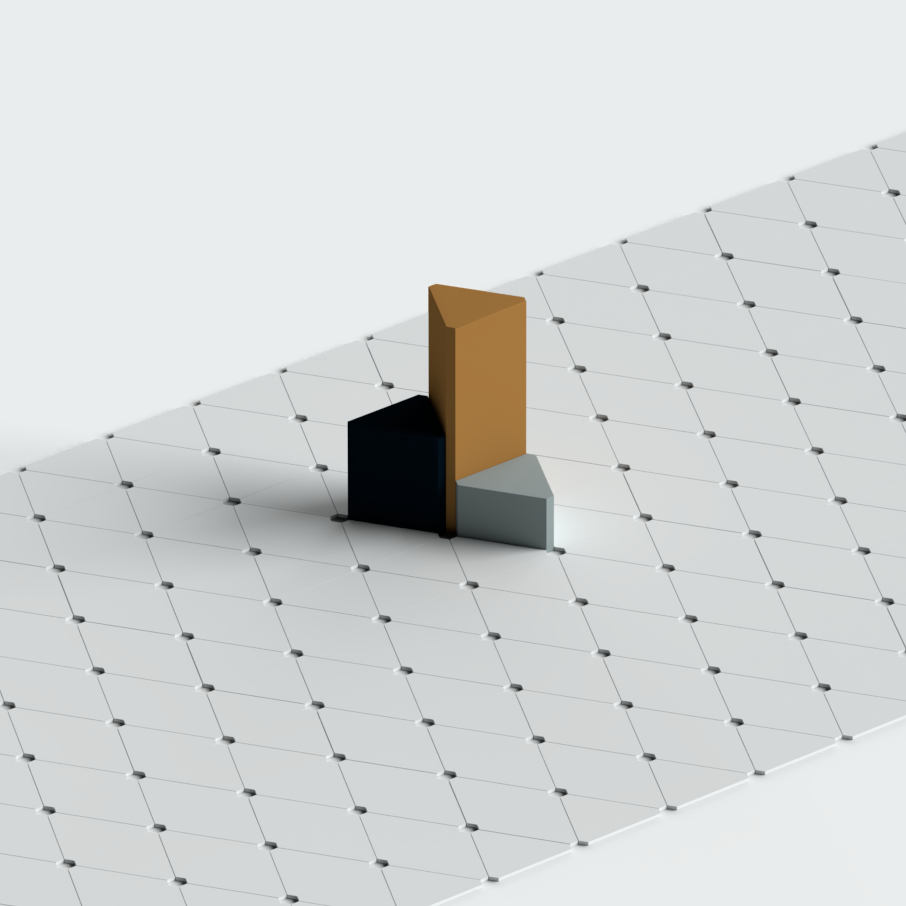 Aegir_Triangles_Graph