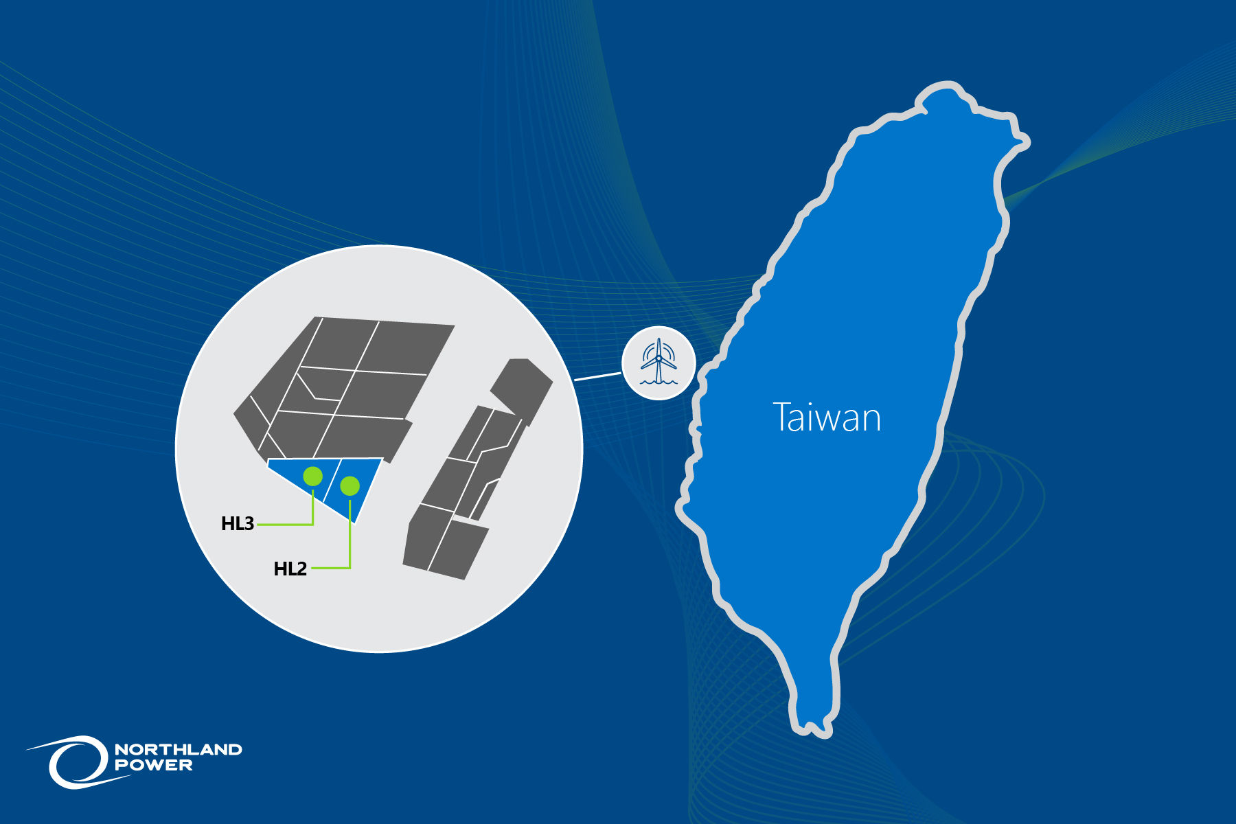 ASIAN FUSION: Northland Power's 1.1GW Hai Long mega projects reached financial close in September (IMAGE: Northland Power)