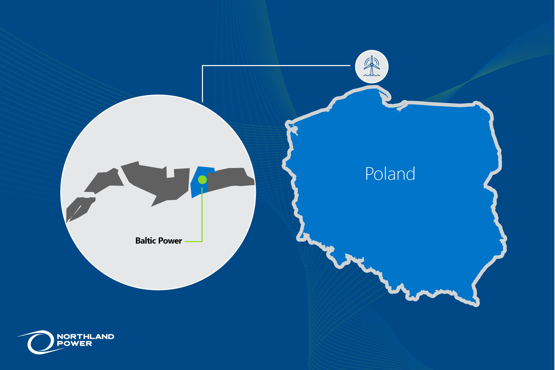 POLAND PROSPECTING: Northland Power has tied-up with Polish petro-player Orlen to develop the 1.1GW Baltic Power megaproject (IMAGE: Northland Power) 